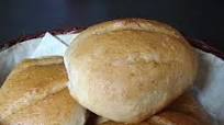 Receta de Pan blanco bolillo Receta de Pan blanco bolillo