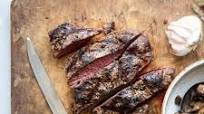 Keto Steak with Garlic Butter Mushrooms Keto Steak with Garlic Butter Mushrooms