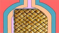 Lebanese Baklava Lebanese Baklava