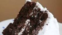 The BEST Chocolate Cake Recipe EVER The BEST Chocolate Cake Recipe EVER