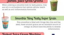 7 Easy Everyday Drinks That Fight Inflammation 7 Easy Everyday Drinks That Fight Inflammation