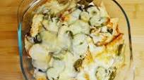 Chicken Nachos with Guacamole & Salsa Chicken Nachos with Guacamole & Salsa