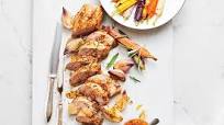 marmalade pork tenderloin marmalade pork tenderloin