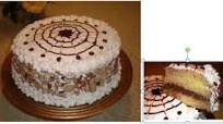 Italian Rum Cake Recipe - (4.3/5) Italian Rum Cake Recipe - (4.3/5)