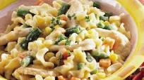 Skillet Chicken with Noodles Skillet Chicken with Noodles