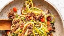 Easy Keto Ground Beef Recipe (Paleo, Whole30, Low carb) Easy Keto Ground Beef Recipe (Paleo, Whole30, Low carb)