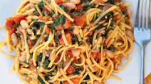 White Beans with Greens, Garlic and Tomato White Beans with Greens, Garlic and Tomato