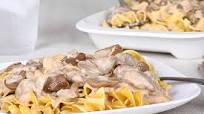 Beef Tips with Mushroom Sauce Beef Tips with Mushroom Sauce