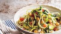 Zoodle, Garbanzo Bean & Avocado Salad Zoodle, Garbanzo Bean & Avocado Salad