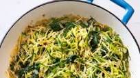 Healthy Zucchini Noodles w/ Spinach & Parmesan Healthy Zucchini Noodles w/ Spinach & Parmesan