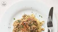 Tender Pork Marsala Tender Pork Marsala