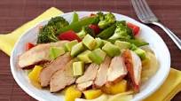 Mango Avocado Chicken Mango Avocado Chicken