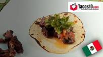 ¿Cómo hacer Carnitas de bofe? ¿Cómo hacer Carnitas de bofe?