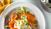 Breakfast Sweet Potatoes Breakfast Sweet Potatoes