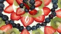 Sugar Cookie Fruit Pizza Recipe Sugar Cookie Fruit Pizza Recipe