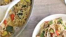 Beef & Veggie Skillet || Low Carb, THM Beef & Veggie Skillet || Low Carb, THM