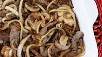 Quick Skillet Steak with Onions and Mushrooms Quick Skillet Steak with Onions and Mushrooms