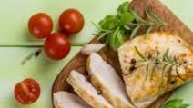 Easy Chicken Breast Easy Chicken Breast
