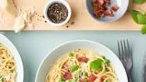 Spaghetti Carbonara Spaghetti Carbonara