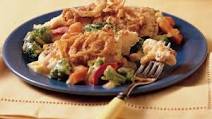 Chicken Tenders Dinner Chicken Tenders Dinner