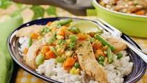 Skillet Chicken and Veggies Skillet Chicken and Veggies