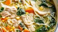 Chicken Noodle Soup Chicken Noodle Soup
