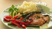 Sautéed Turkey Cutlets with Asparagus and Red Bell Peppers Sautéed Turkey Cutlets with Asparagus and Red Bell Peppers