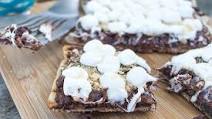 Grilled S’mores Pizza Grilled S’mores Pizza