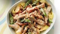 Veal Saltimbocca Pasta Veal Saltimbocca Pasta