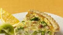 Turkey Spinach Quiche Turkey Spinach Quiche