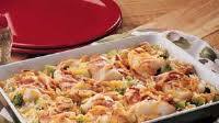 Calzone recipes Calzone recipes