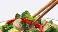 Easy Keto Stir Fry Pork Easy Keto Stir Fry Pork