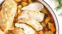 Dutch Oven Chicken Breast Dutch Oven Chicken Breast