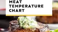 How to Grill the Perfect Steak How to Grill the Perfect Steak