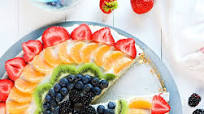 Fruit Pizza (Two Ways!) Fruit Pizza (Two Ways!)