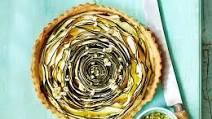 Best vegetarian entertaining ideas Best vegetarian entertaining ideas