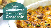 Keto and Low Carb Hamburger Casserole Recipe Keto and Low Carb Hamburger Casserole Recipe