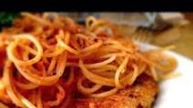 Romano Chicken-Cheesecake Factory Recipe - (3.8/5) Romano Chicken-Cheesecake Factory Recipe - (3.8/5)