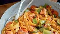 17 Best Cream of Chicken Recipes 17 Best Cream of Chicken Recipes