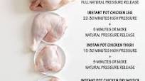 Instant Pot Chicken Instant Pot Chicken