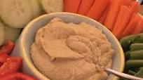 Hummus from Scratch Hummus from Scratch