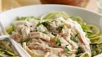Chicken Zoodle Alfredo Chicken Zoodle Alfredo