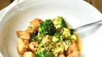 Instant Pot Chicken and Broccoli Instant Pot Chicken and Broccoli