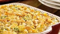 Chicken Divan Casserole Chicken Divan Casserole