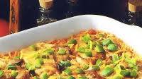 Pork Chops Ole - Diabetic Friendly Recipe Pork Chops Ole - Diabetic Friendly Recipe