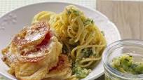 Breaded Veal Cutlets Milanese with Spaghetti Breaded Veal Cutlets Milanese with Spaghetti