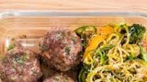 Meatball Weight Loss Meal Prep Meatball Weight Loss Meal Prep