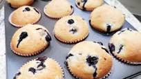 Best Ever Muffins Best Ever Muffins