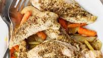 Roasted Turkey Breast Tenderloins & Vegetables Roasted Turkey Breast Tenderloins & Vegetables
