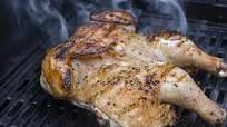 Spatchcocked Chicken Spatchcocked Chicken